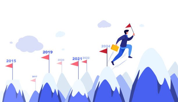 Digital Marketing Career Growth