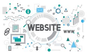 Website Design in Dubai