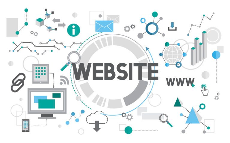 Website Design in Dubai