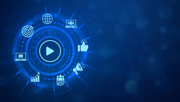 video management solution