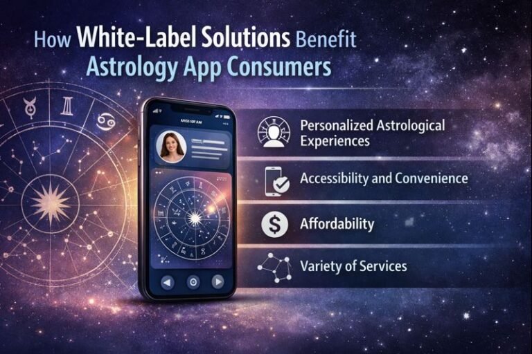 white label solutions