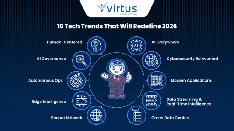 IT Services More Powerful in 2026